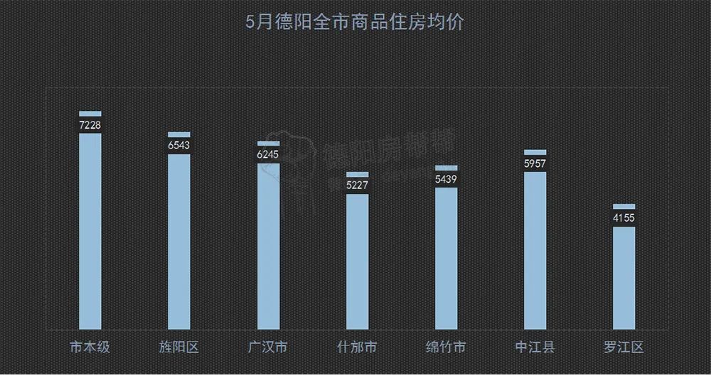 德阳肺炎疫情〃德阳肺炎疫情最新消息-第1张图片