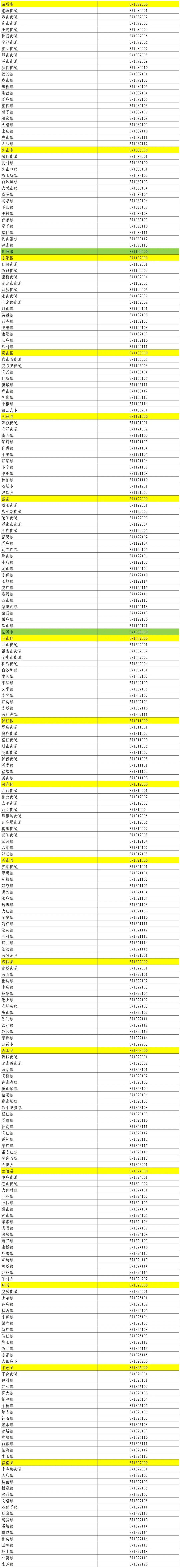 31省区市新增14例确诊本土12例〃31省新增确诊14例本土9例-第1张图片