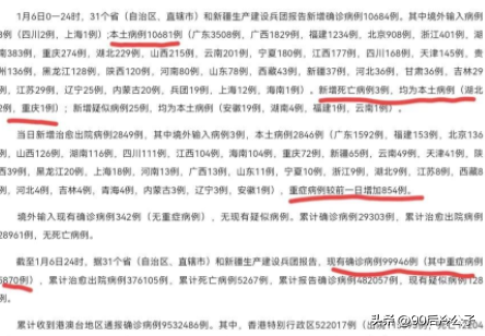 31省区市新增本土确诊43例-31省区市新增本土确诊37例-第1张图片