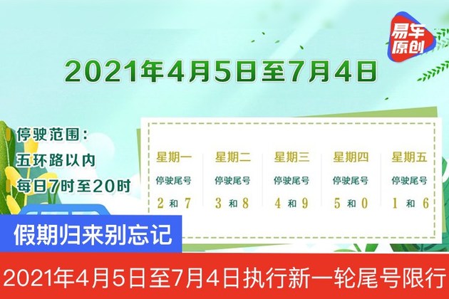 郑州限号2021最新通知6月份〃郑州限号最近通知-第1张图片