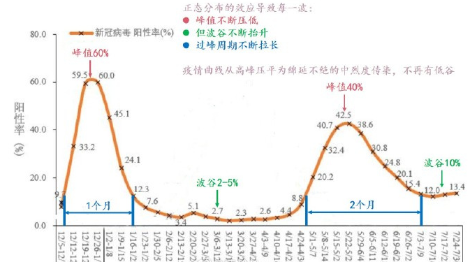 “南京禄口2024出现新病毒了吗” 南京禄口几号发现冠状病毒？-第1张图片
