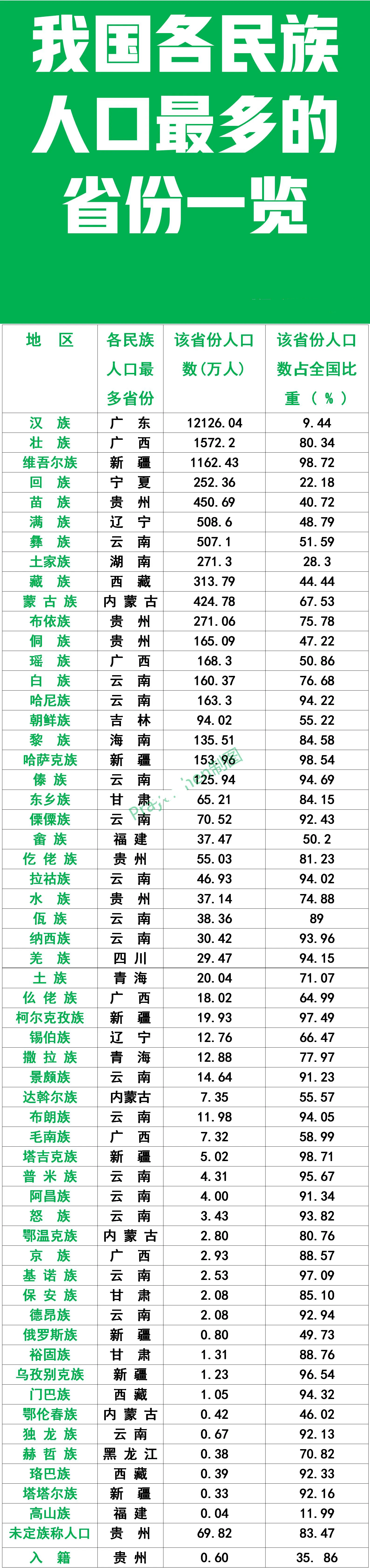 31省本土新增13例,31省新增109例 其中本土93例-第1张图片