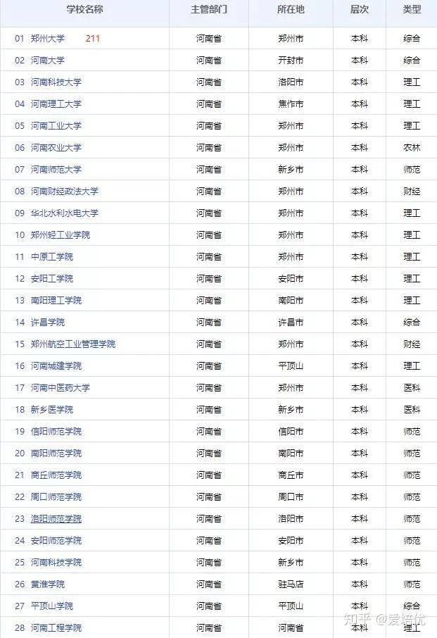 本轮疫情波及28省份-本轮疫情波及多个省份-第2张图片