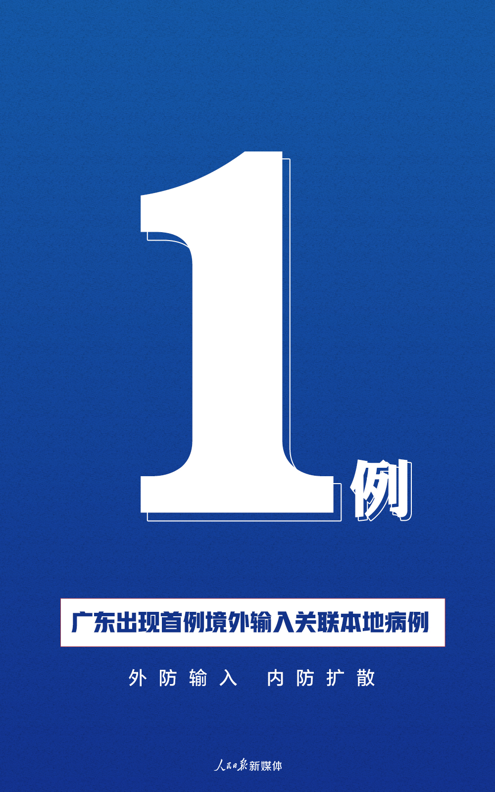 【31省份新增21例境外输入确诊/31省份新增12例 均境外输入】-第1张图片