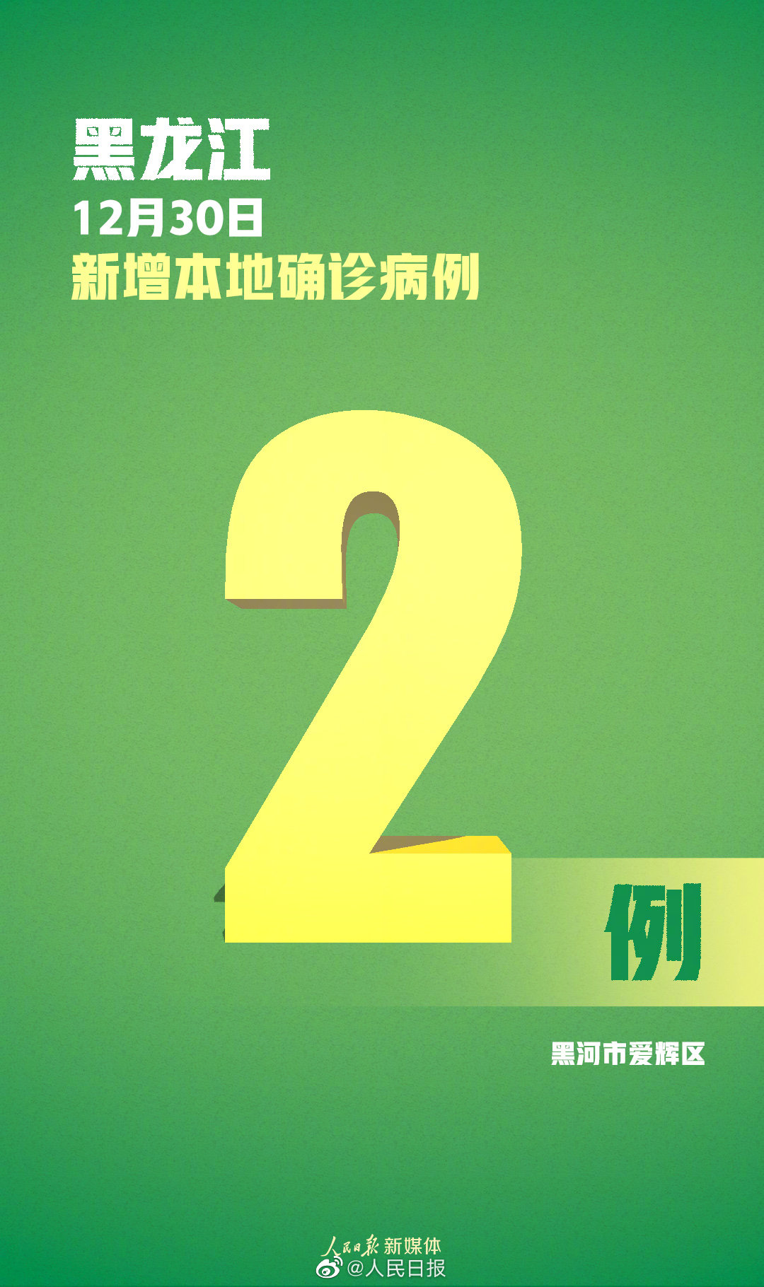 31省新增确诊33例︰(31省新增确诊33例本土1例31省新增确诊30)-第3张图片