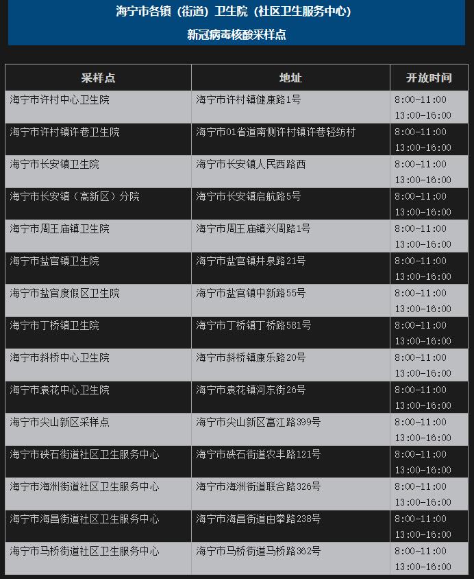 【西安122例病例轨迹/西安通报本土确诊病例轨迹】-第1张图片