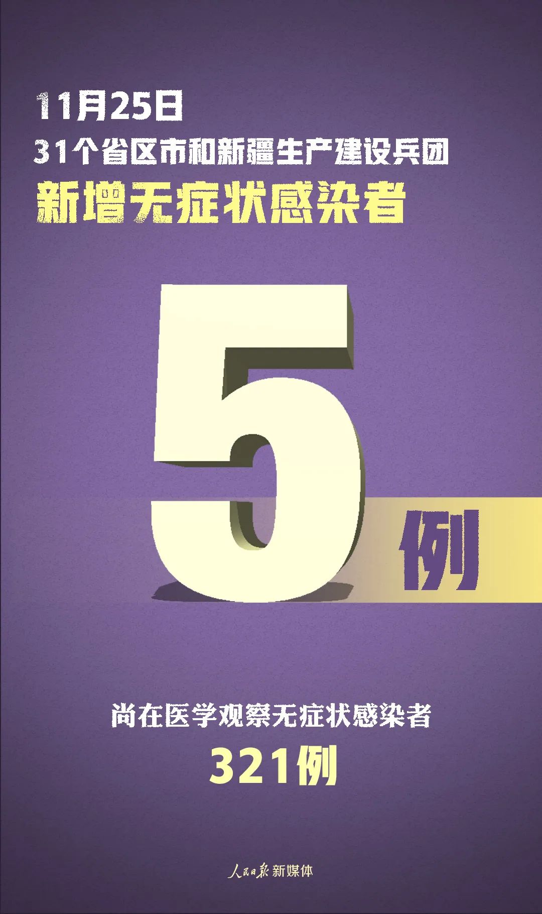 “内蒙古新增本土无症状感染者3例	” 内蒙古新增无症状病例在哪个地方？-第1张图片