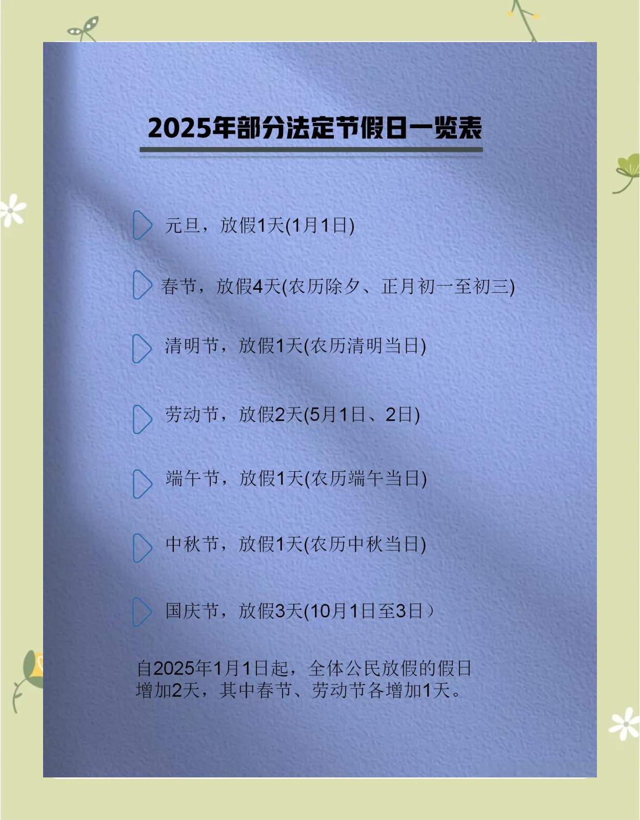 “五一节假日安排” 五一节假日安排调休？-第1张图片