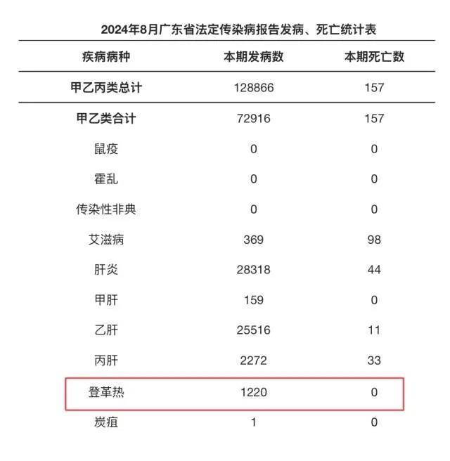 【全国新增确诊病例1886例/全国新增确诊病例情况】-第3张图片