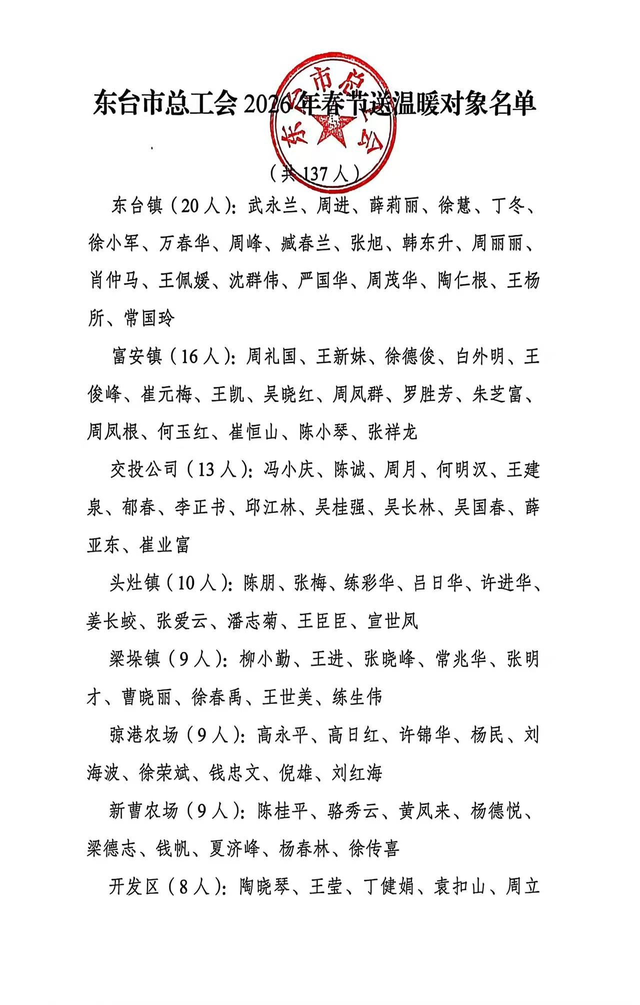 31省区市新增确诊14例-31省区市新增确诊16例-第3张图片