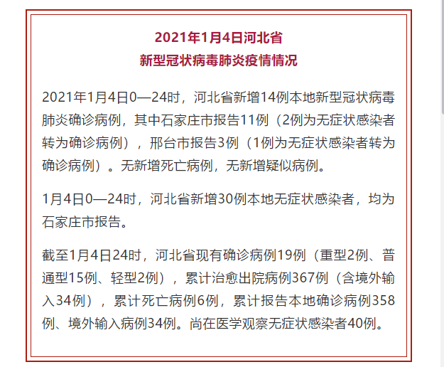 “河北新增2例本土确诊病例” 河北新增2例确诊病例,轨迹公布？-第2张图片