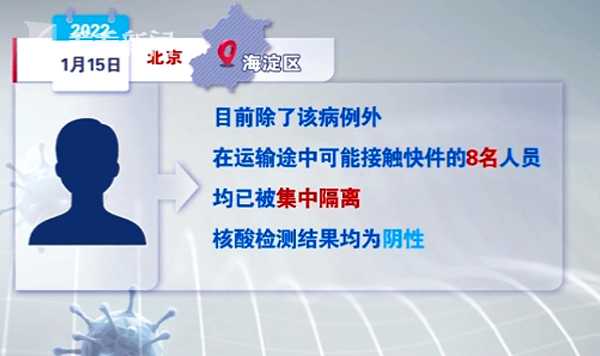 【北京病例/北京病例是联网的吗】-第1张图片