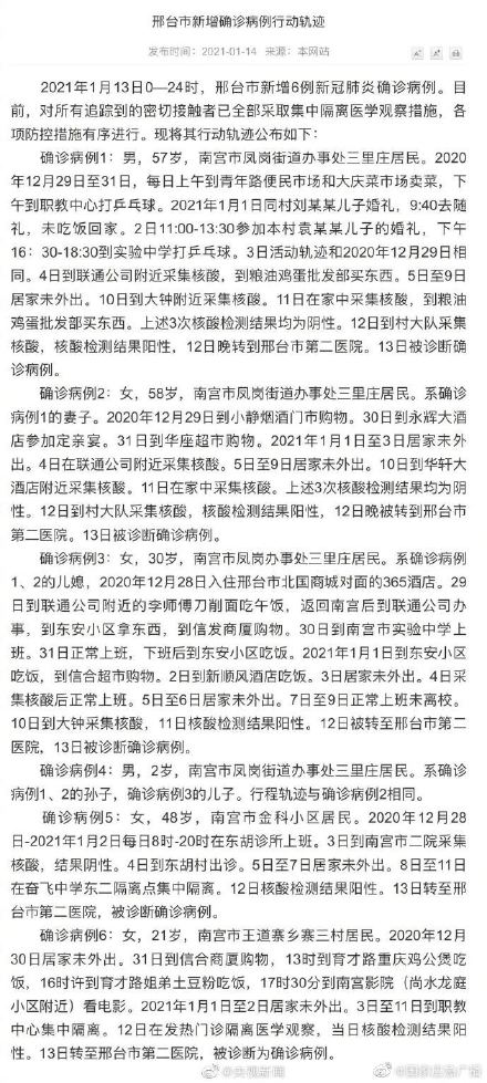 河北新增确诊病例.河北新增确诊轨迹-第1张图片