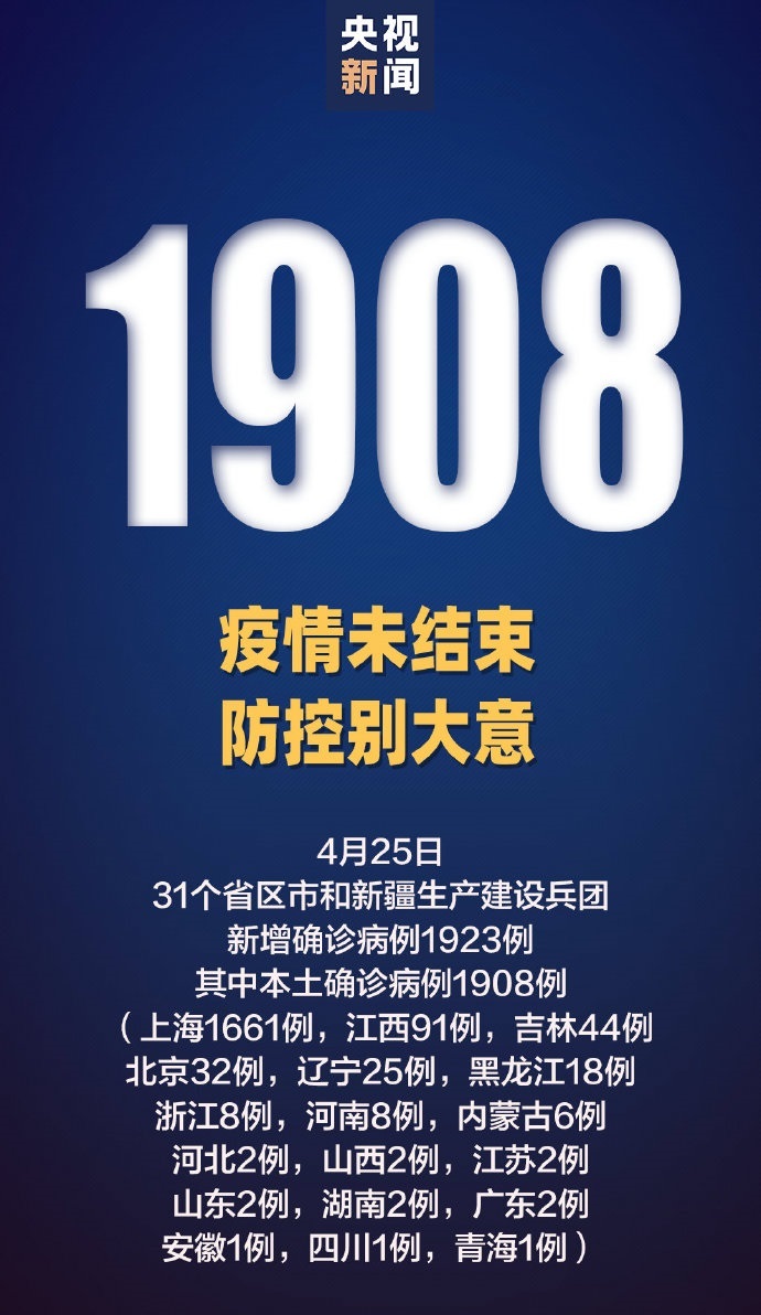 「河南新增本土无症状3例」〃河南新增本土无症状22例-第3张图片