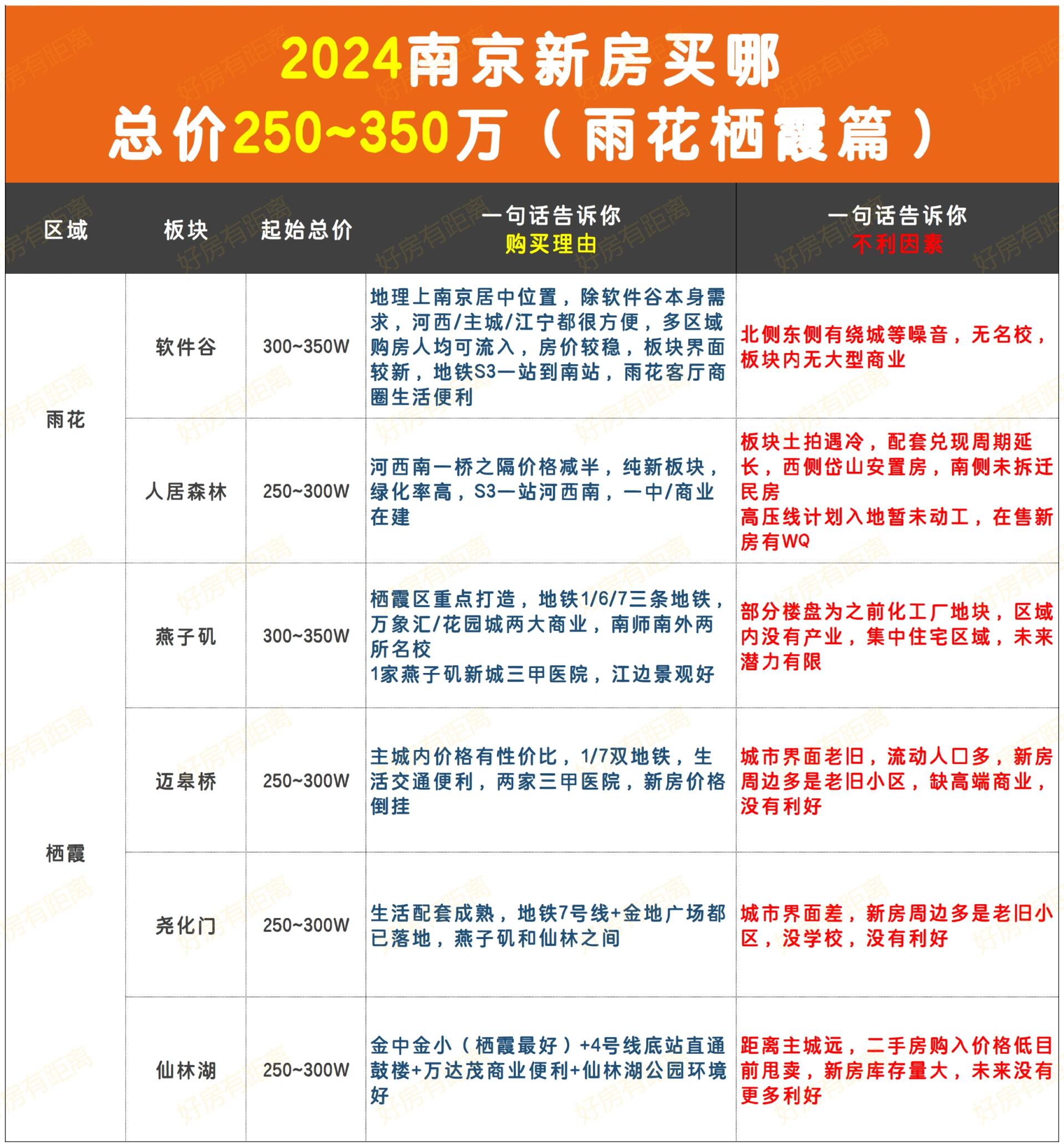 南京现有1个高风险20个中风险地区〃南京现在高风险-第1张图片
