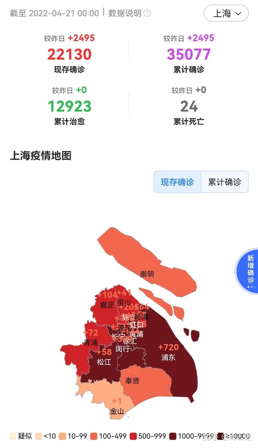 上海新增4例确诊.上海新增四例患者-第2张图片