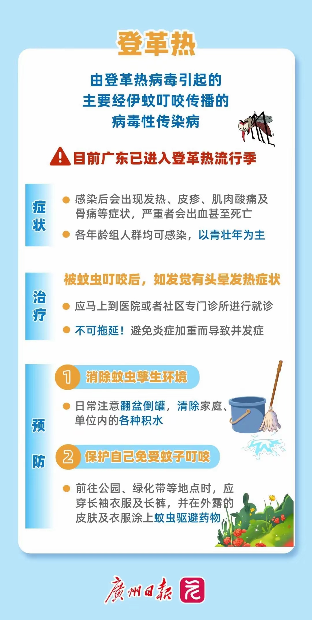 广州新增病例.广州新增病例数据统计-第2张图片