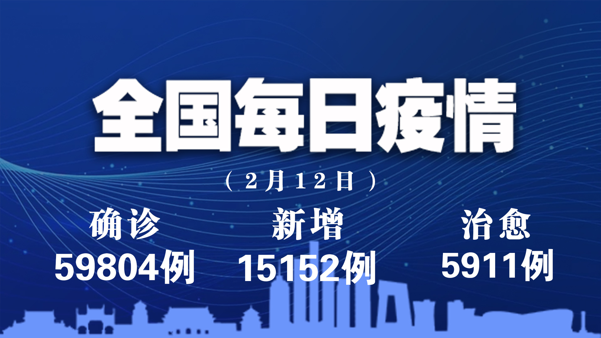 31省新增本土7例.31省新增本土病例85例-第2张图片