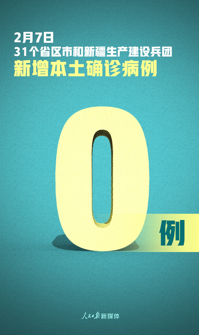 上海新增本土确诊4例无症状8例.上海新增本土确诊5例-第1张图片