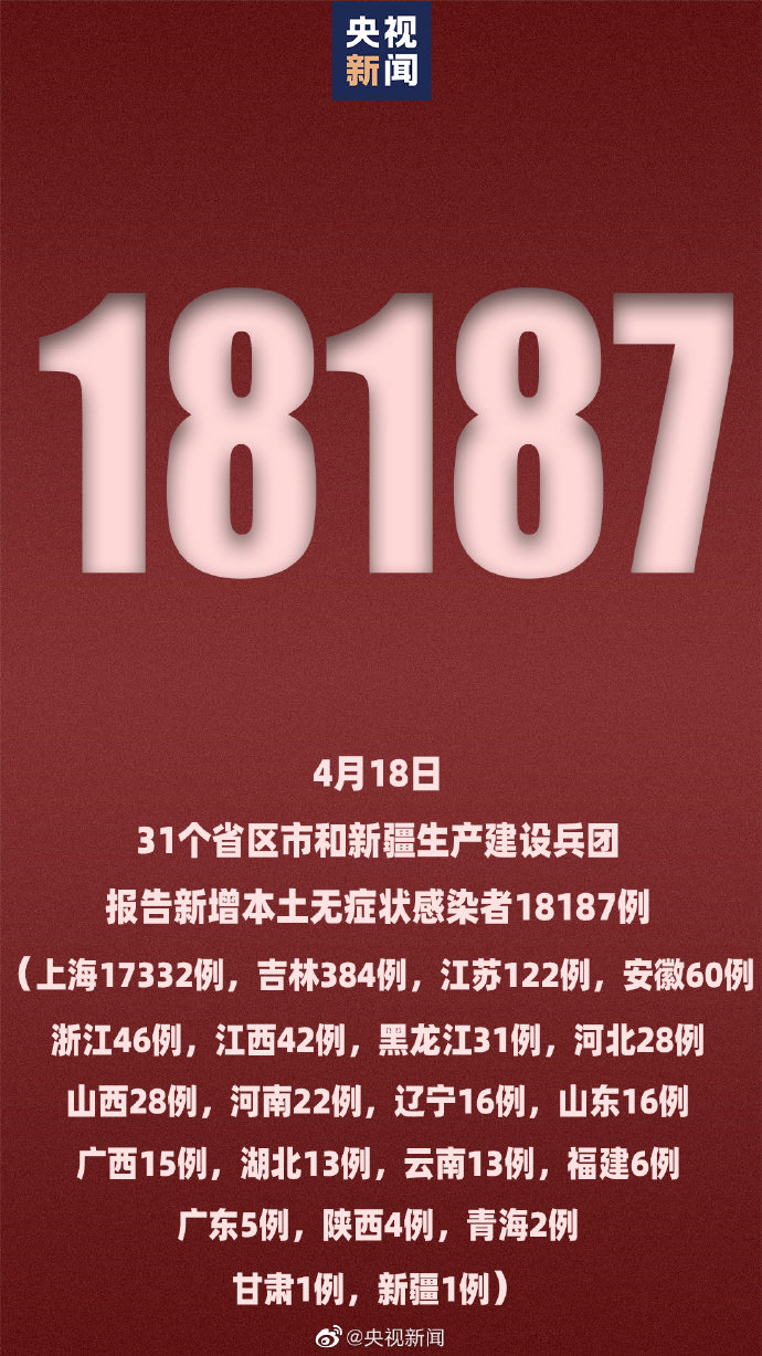 石家庄新增16例本土,石家庄新增75例本土确诊详情-第2张图片
