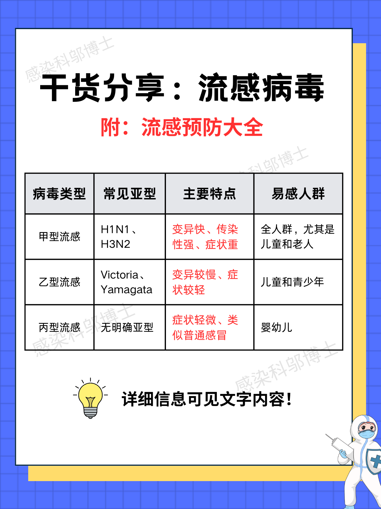 “新冠JN.1变异株或成流行株	” 新冠变异株b16172？-第1张图片