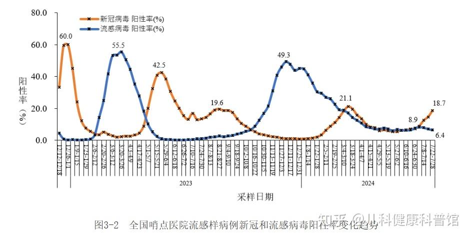 【大连疫情最新消息今天又增加9人/大连疫情最新消息今天又增加9人病例】-第2张图片