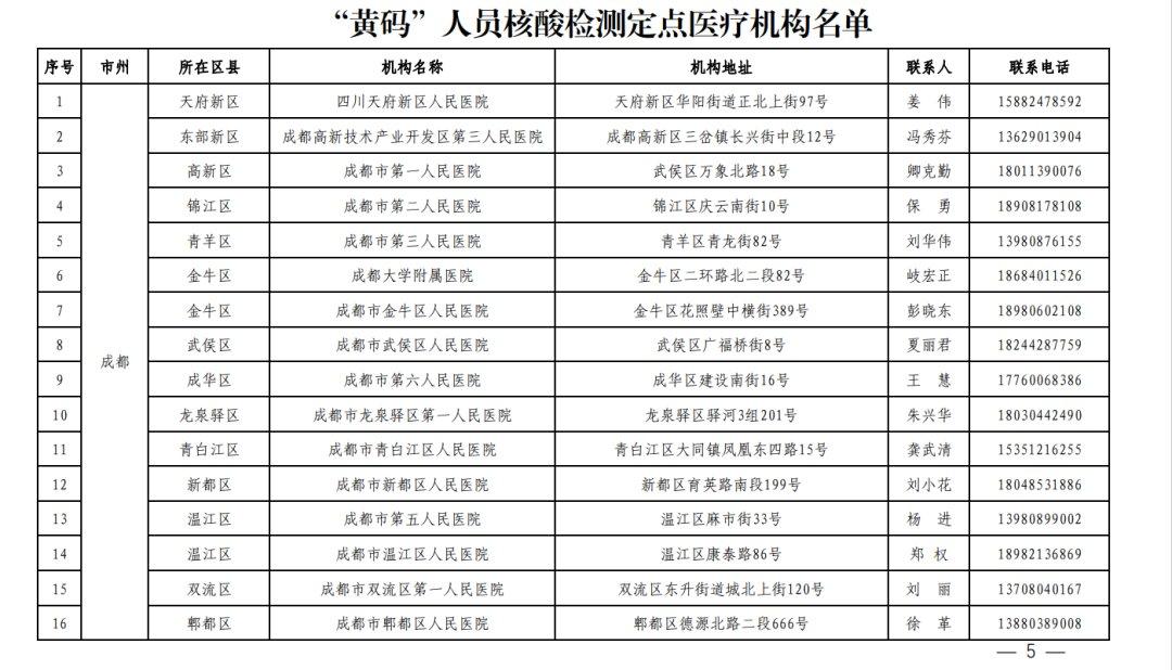 吉林省疫情最新消息今天新增病例,吉林省疫情最新消息今天新增轨迹-第2张图片