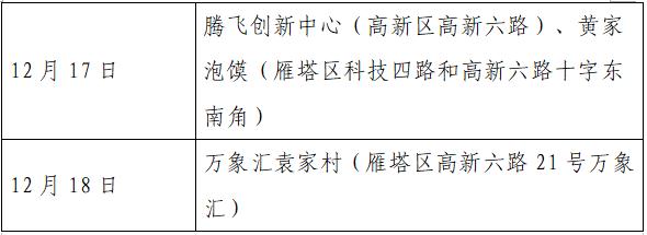 河北省新增23例确诊︰(河北省新增35例确诊病例轨迹)-第1张图片