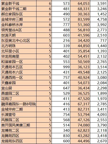 31省区市新增确诊92例-31省区市新增确诊52例 含本土36例-第2张图片