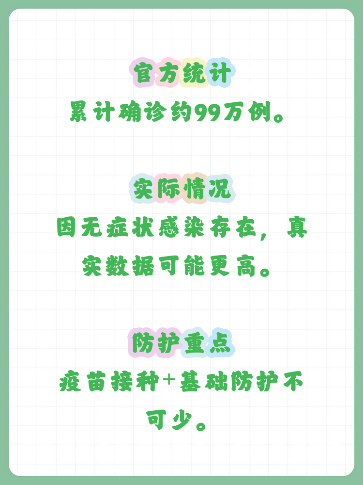 全国疫情一览表〃全国疫情详细情况-第3张图片