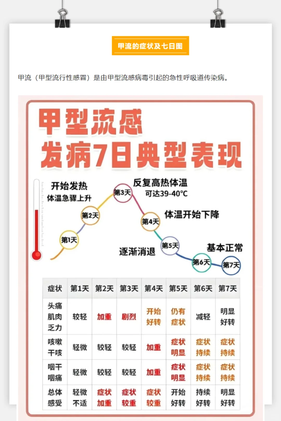 全国疫情一览表〃全国疫情详细情况-第2张图片
