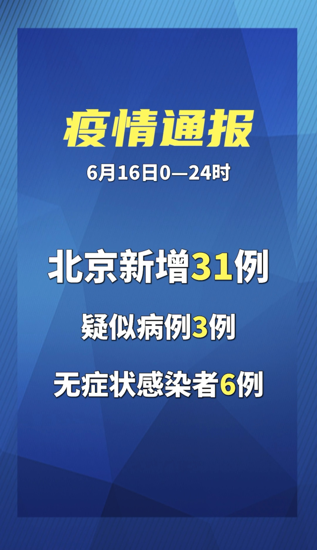 “北京疫情最新	” 北京 疫情最新？-第1张图片