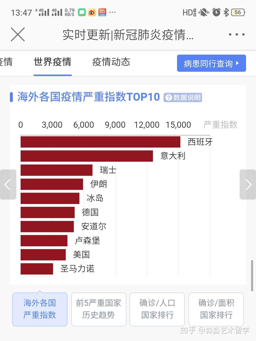 【西安今天最新疫情/西安今天疫情最新消息确诊人数】-第3张图片
