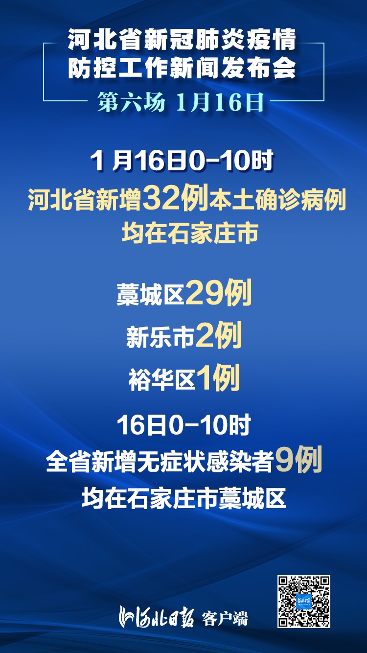 【武汉新增10例阳性/武汉新增确诊一例】-第1张图片