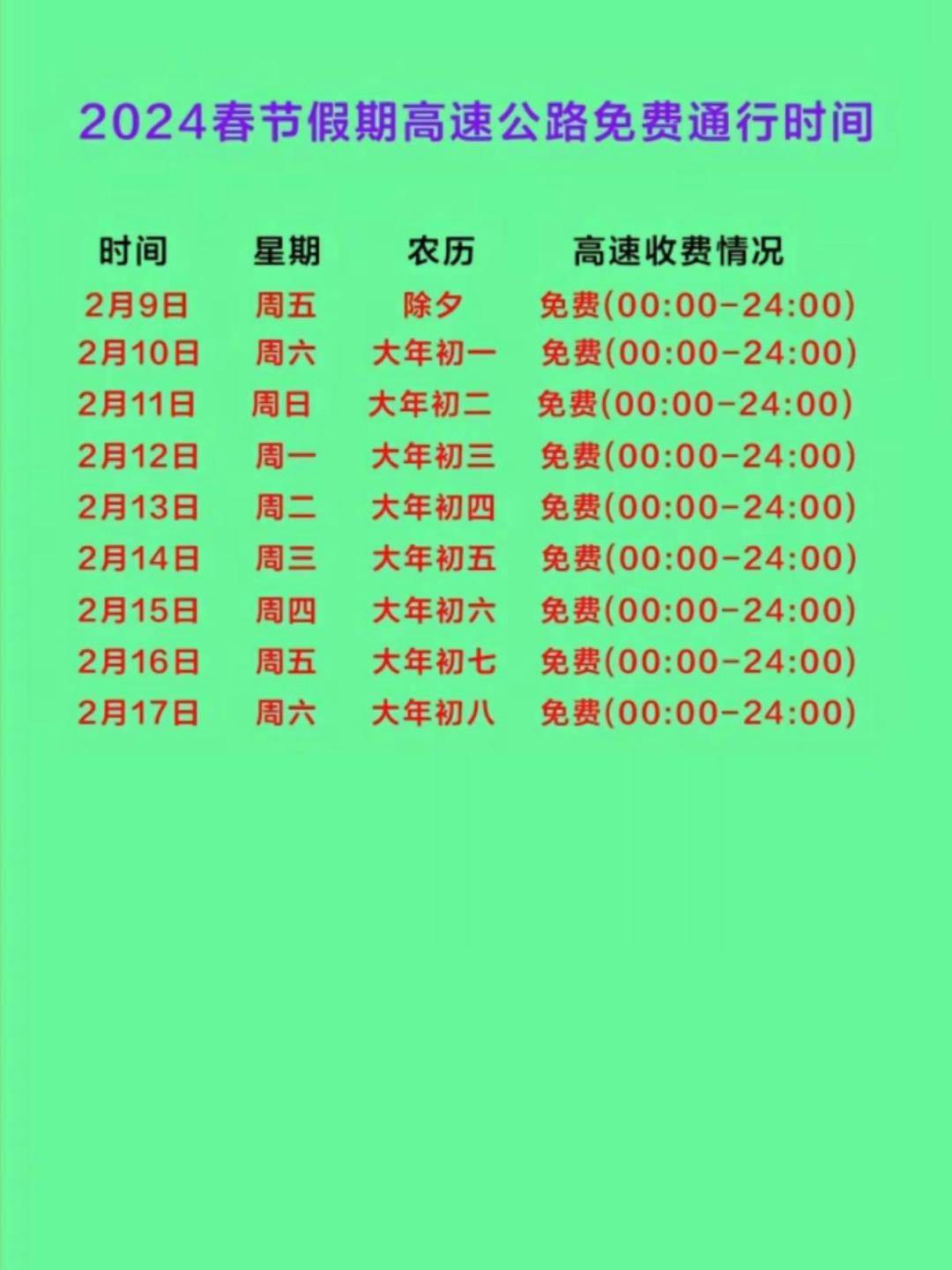 「高速免费时间2022春节最新」〃高速公路免费2021年春节时间-第1张图片