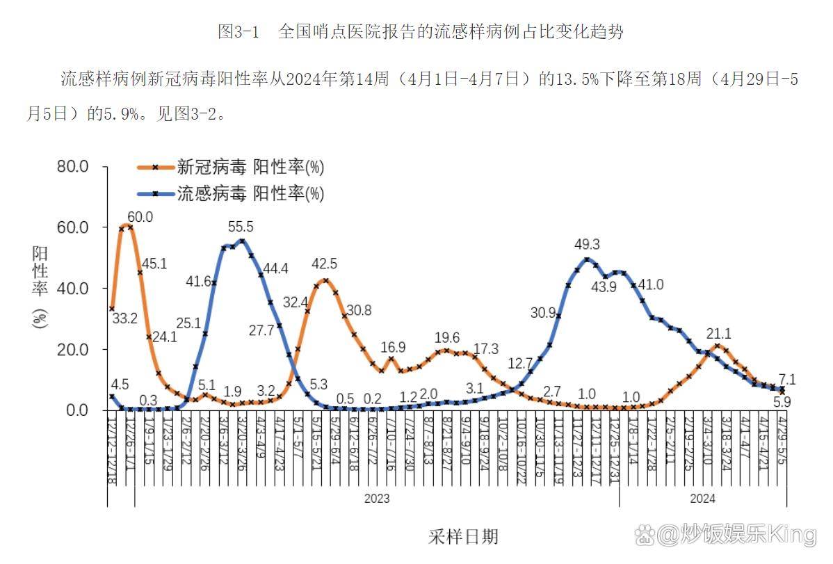 “全国疫情最新进展” 全国疫情最新情况报告？-第1张图片