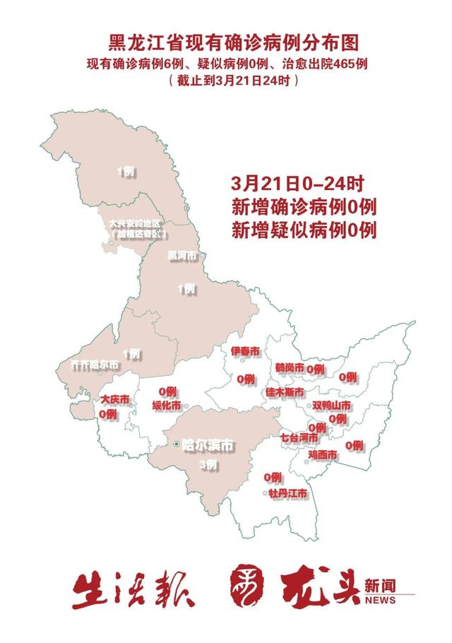 苏州新增6例本土确诊8例无症状︰(苏州新增疑似病例)-第2张图片