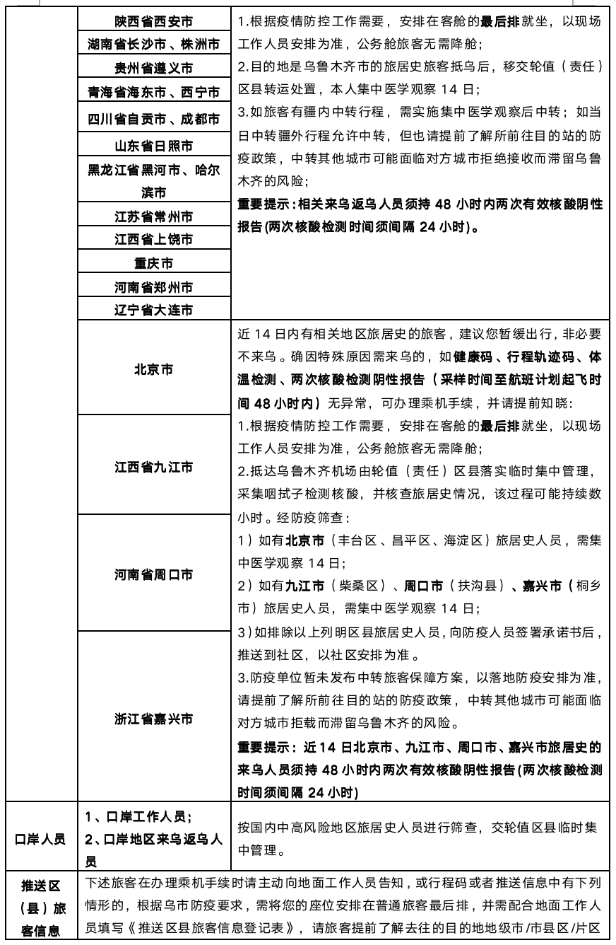 库尔勒疫情-库尔勒疫情最新消息何时能解封-第2张图片