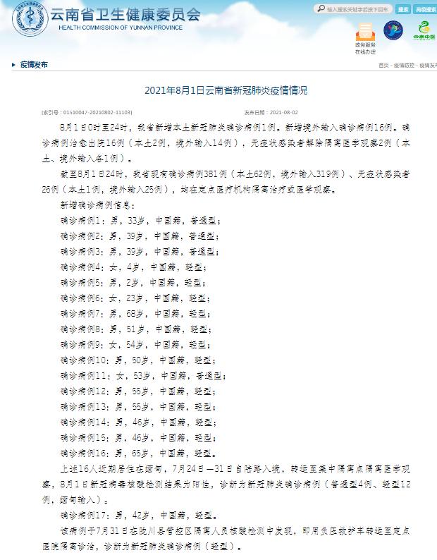 「云南新增6例本土确诊」〃云南新增6例新冠肺炎确诊病例-第2张图片