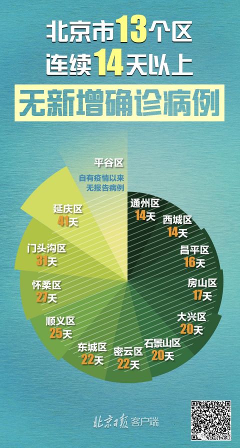 苏州新增14例本土确诊病例〃苏州新增40例确诊-第3张图片