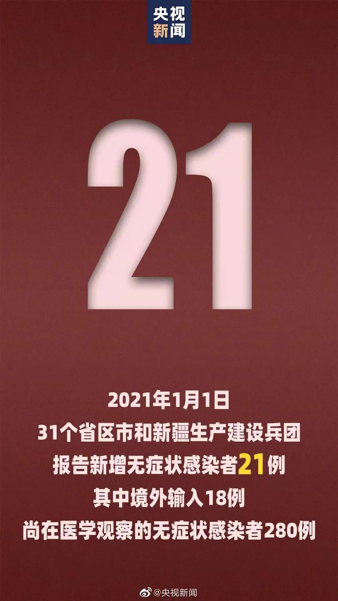 31省区市新增确诊病例6例,31省区市新增确诊病例63例-第2张图片