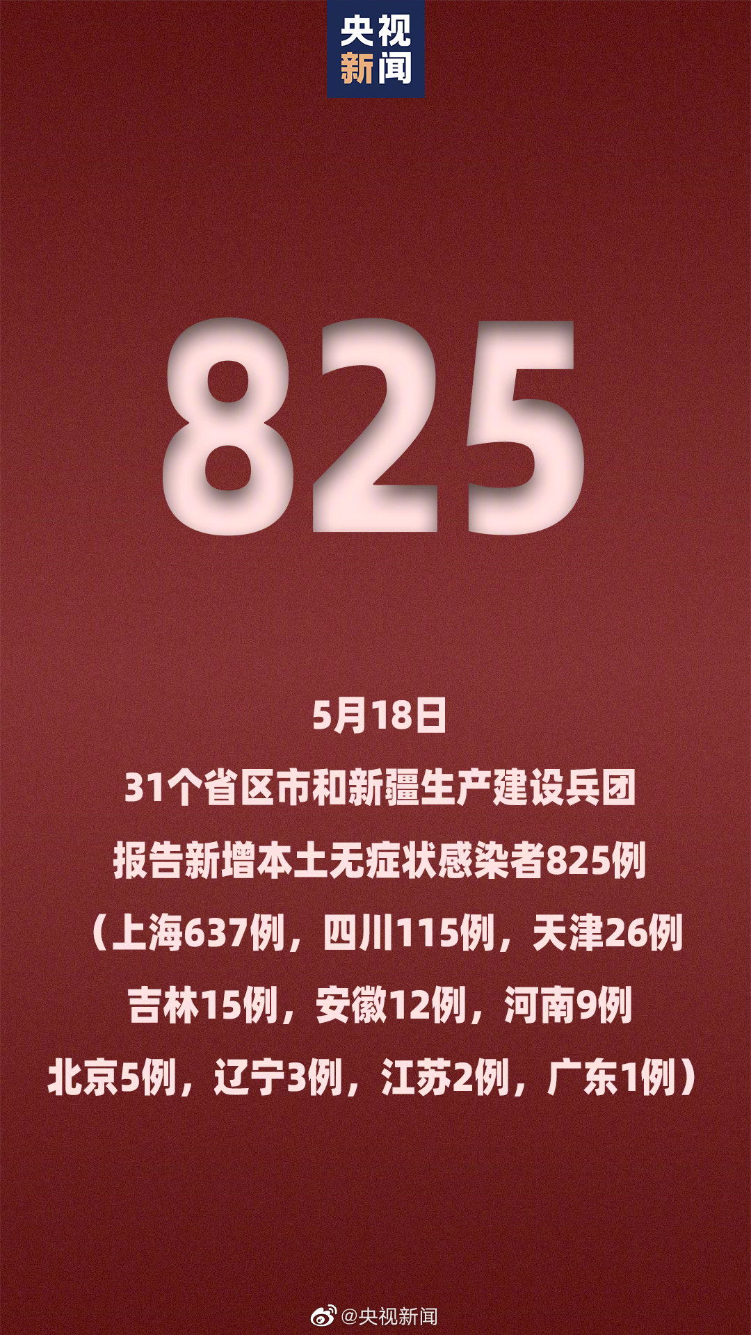 31省新增本土42例-31省新增本土42例陕西-第2张图片