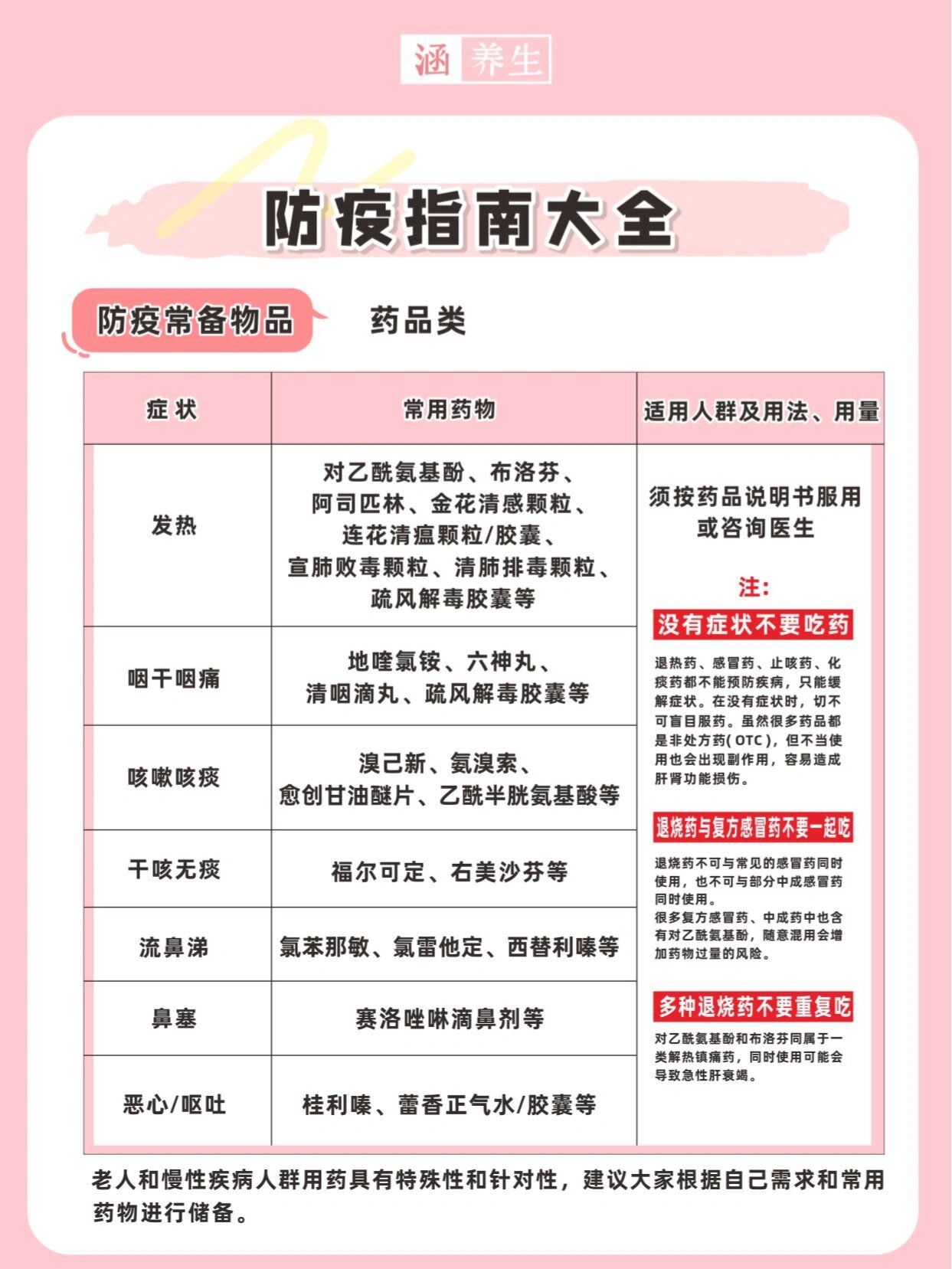 “北京防控措施详情” 北京防控疫情最新通知？-第1张图片