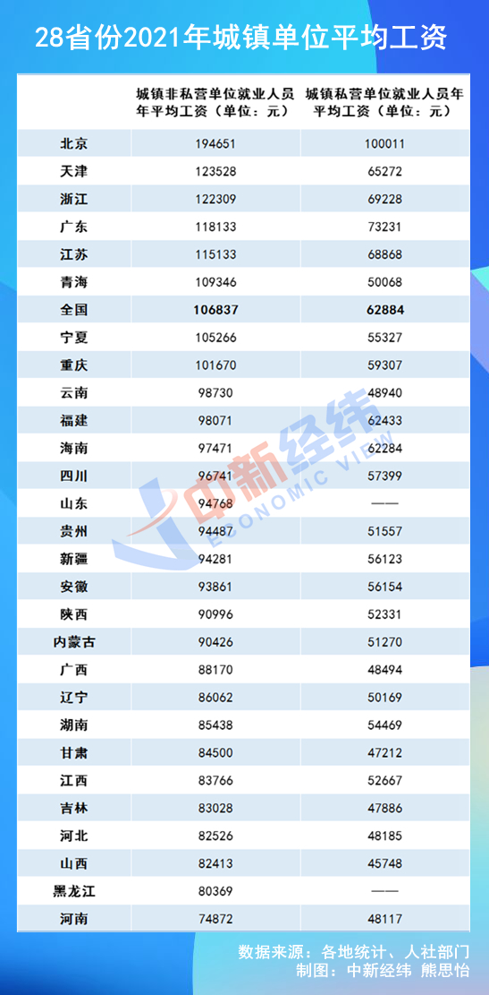 本轮疫情波及28省份〃本轮疫情波及11省份-第2张图片