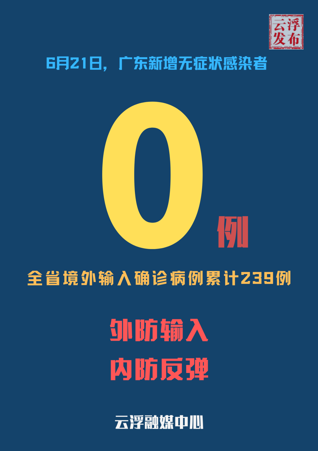 四川新增本土确诊病例11例-四川新增本土病例具体情况-第2张图片