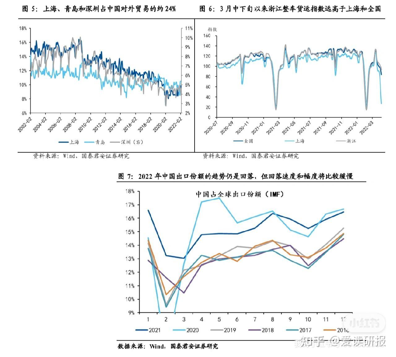 “黑龙江本轮疫情梳理” 官方谈黑龙江本轮疫情？-第3张图片