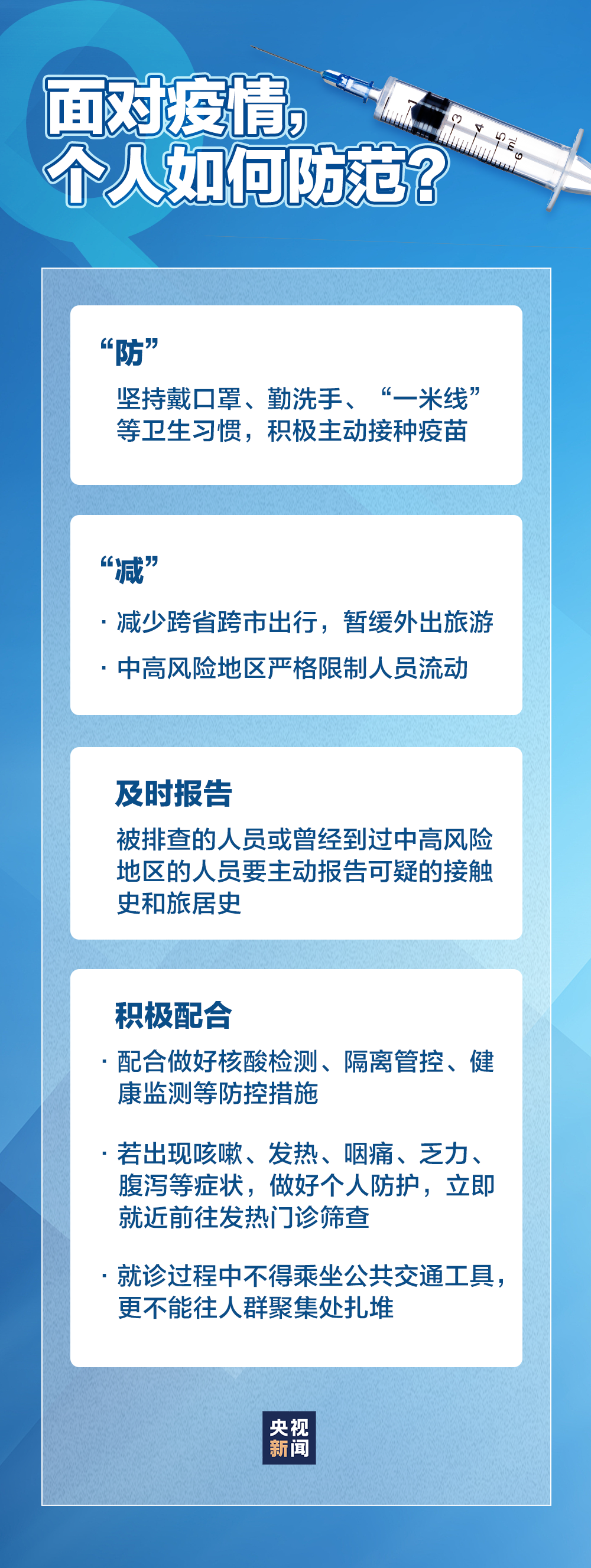 “黑龙江本轮疫情梳理” 官方谈黑龙江本轮疫情？-第2张图片