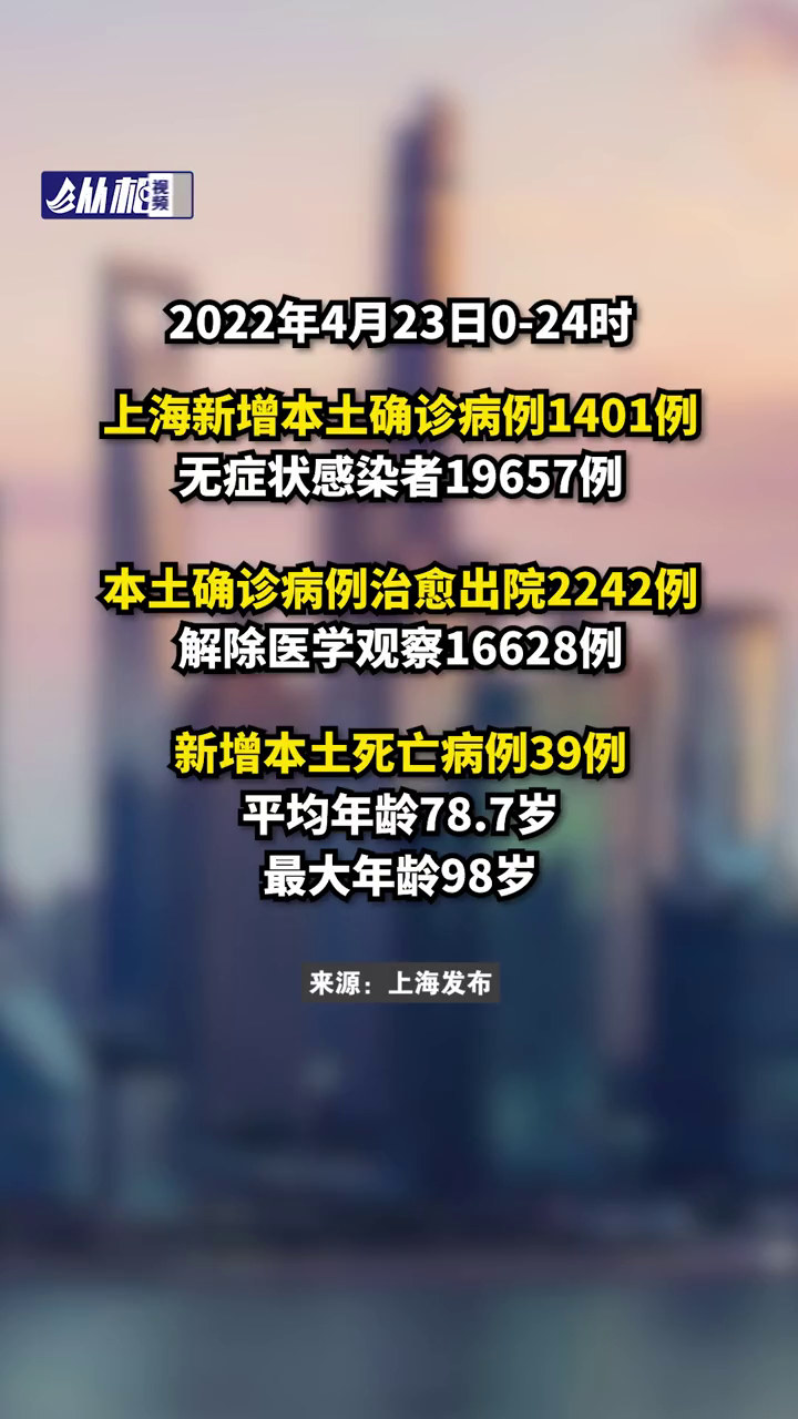 【江苏新增本土确诊23例/江苏新增本土确诊23例是哪里的】-第1张图片