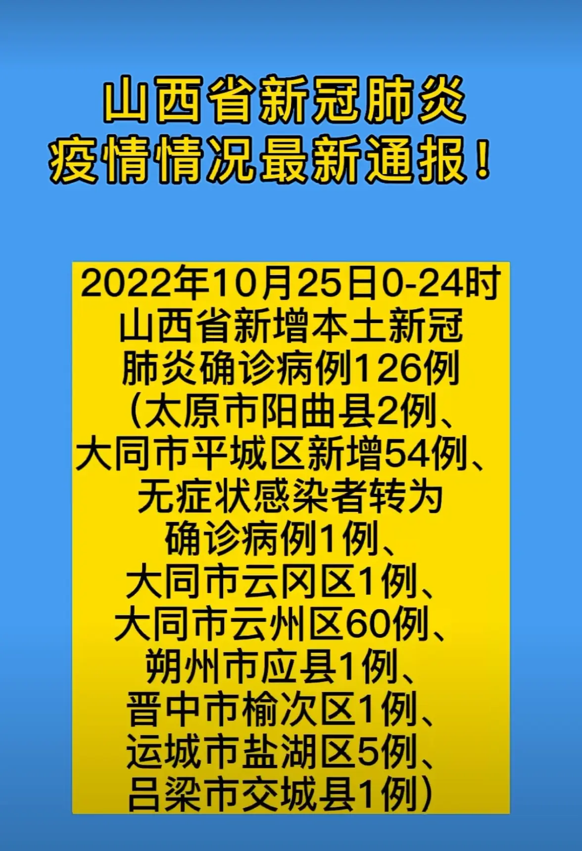 “河北全部阳性了” 河北确诊阳性？-第3张图片
