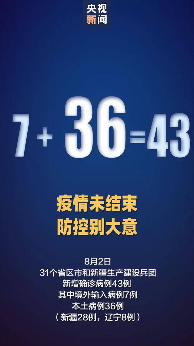 31省区市新增43例本土确诊〃31省区市新增42例本土确诊-第3张图片